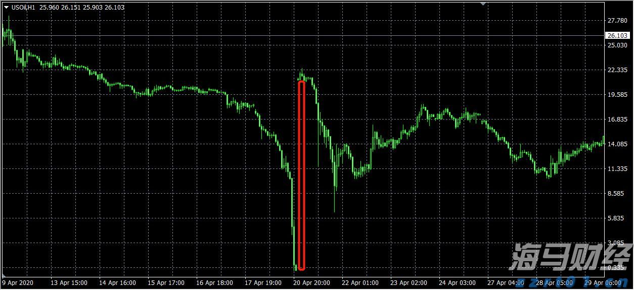 农家酸菜超量使用防腐剂！广东公布最新一批食品抽检情况