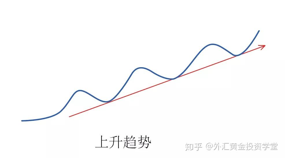 港元拆息普遍上升 一个月息终止三连跌