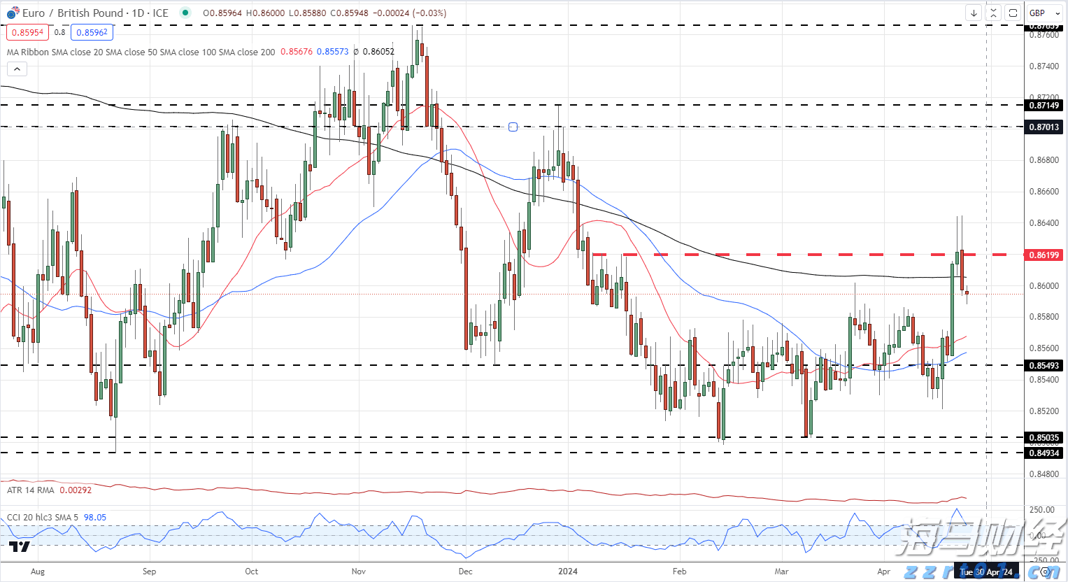 市值突破4万亿!微软(MSFT.US)AI云增长爆发:业绩全面超预期 首次披露Azure年收入超750亿美元