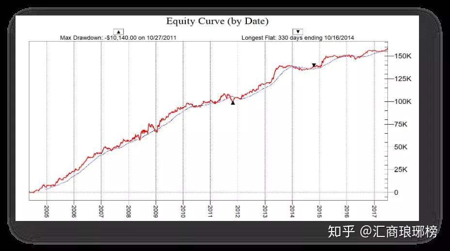 工商银行马鞍山分行举办“青春筑梦 奋斗有我”青年员工座谈会