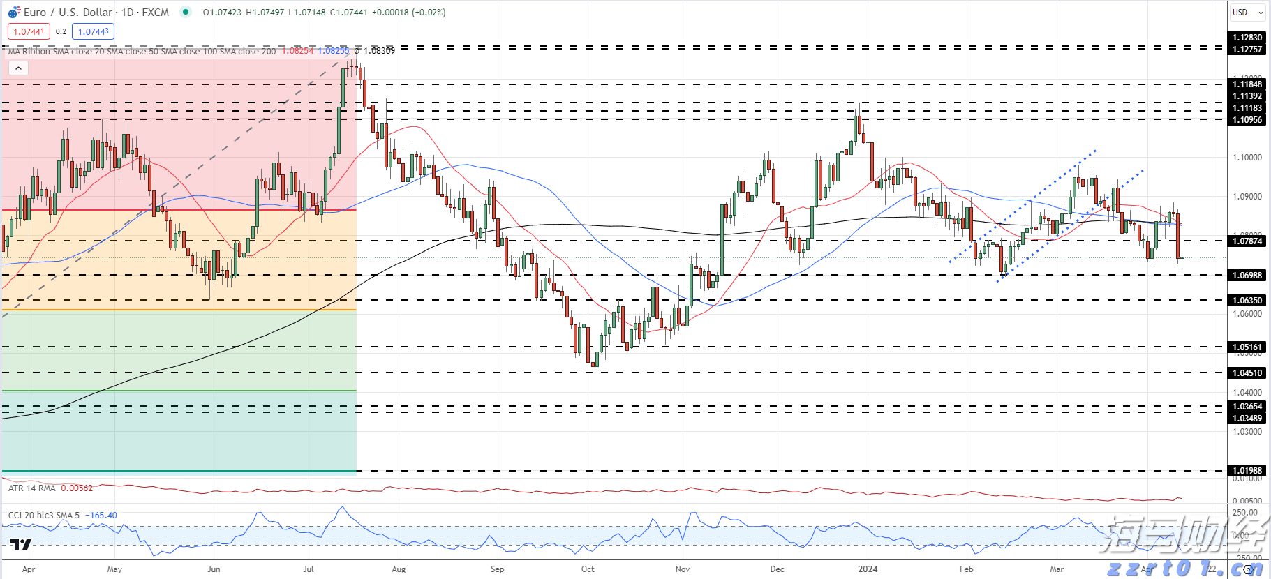 福建省支持实施新一批100个闽台乡建乡创合作项目