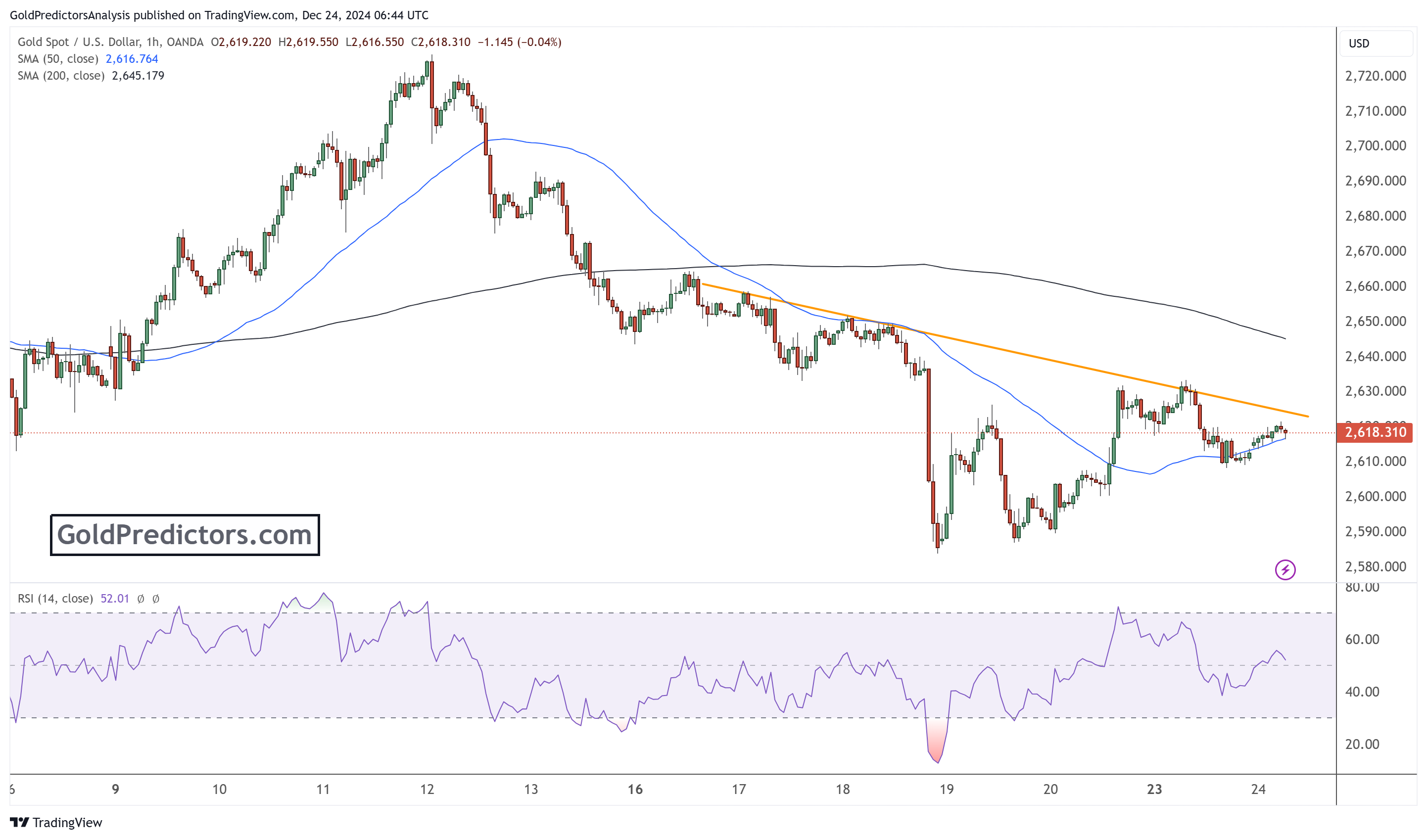 港股开盘 | 恒指高开0.6% 腾讯(00700)绩后涨2.39%