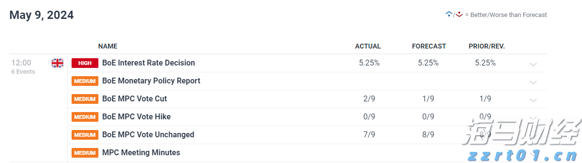 美股动态 | Sweetgreen(SG.US)股价重挫超27% 再次调低2025年业绩预期