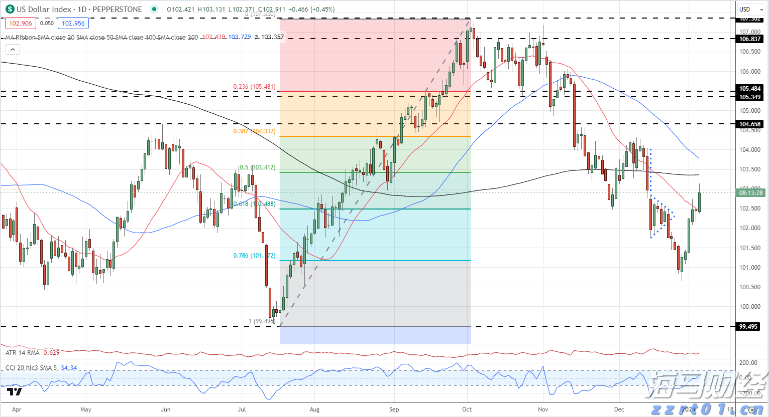 男子买避孕药付款失败被撞破出轨:要追究药店的责任,多方回应