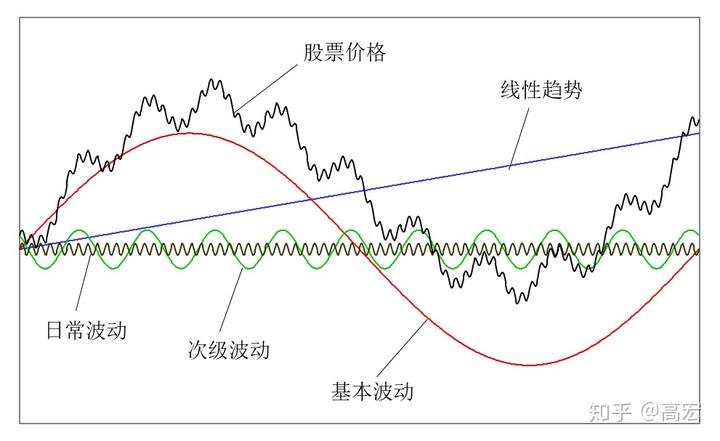注意绕行！G35济广高速公路部分路段封闭施工