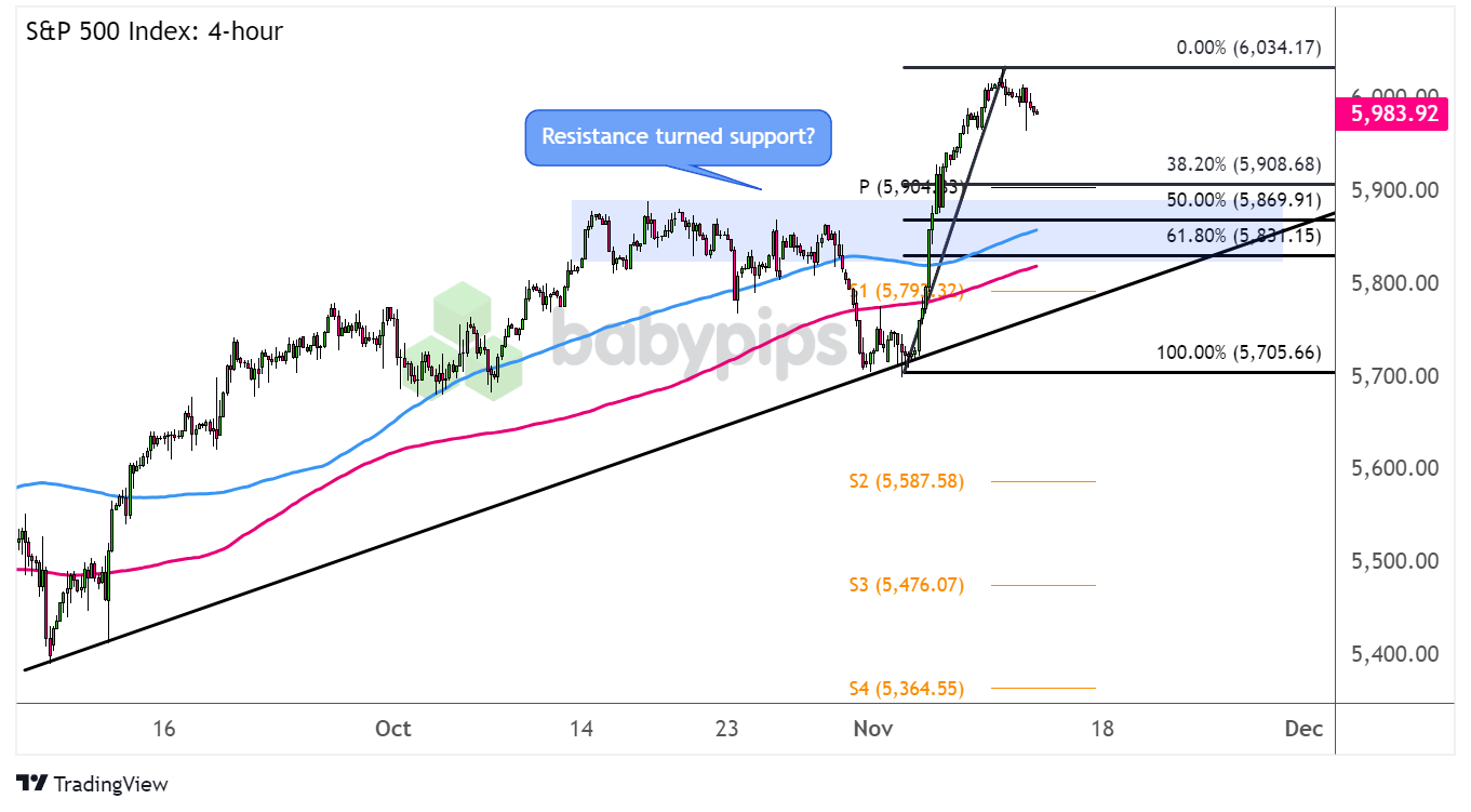 清远将防汛Ⅱ级应急响应调整为防汛Ⅲ级应急响应