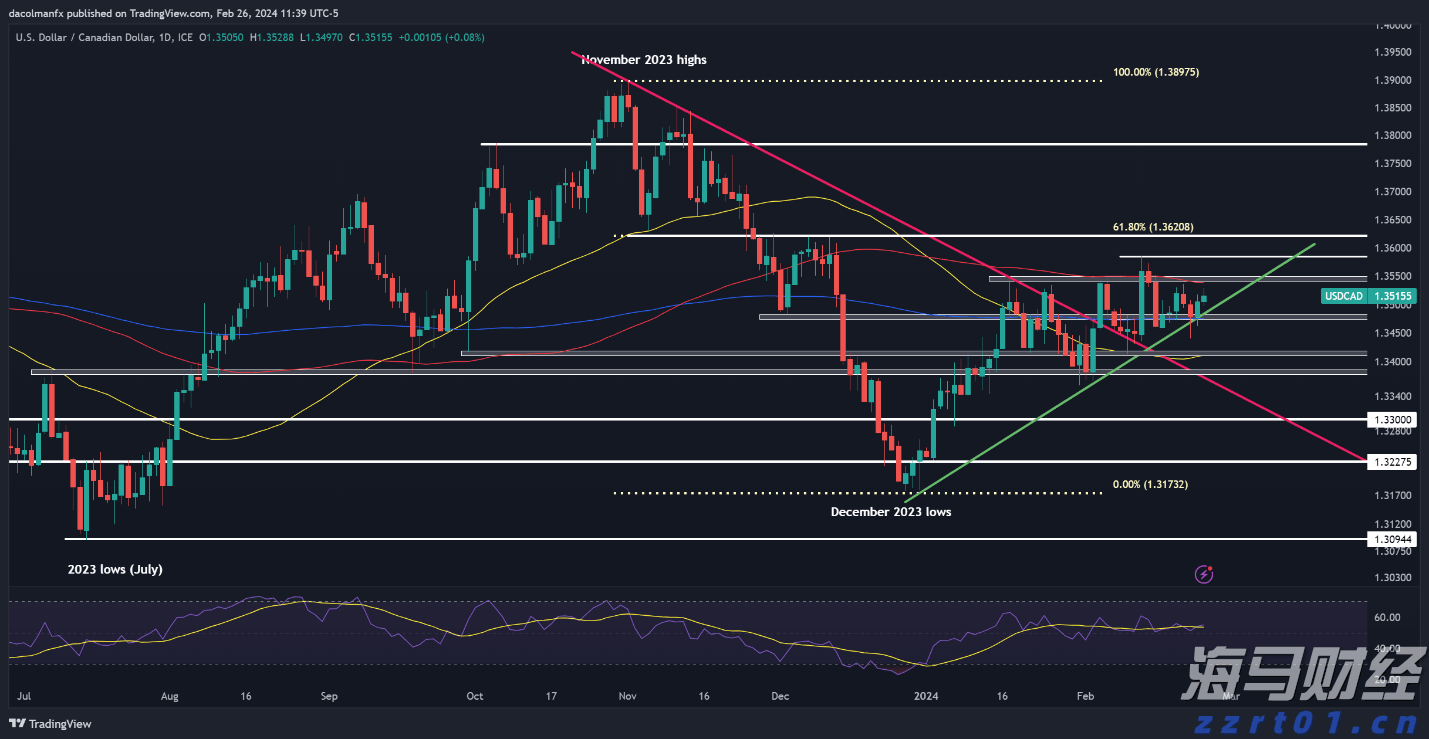 注意绕行!G35济广高速公路部分路段封闭施工