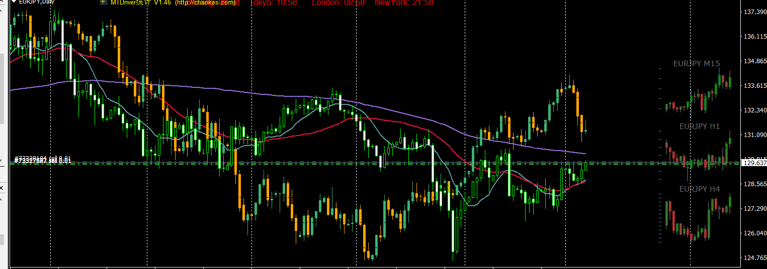 注意绕行！G35济广高速公路部分路段封闭施工