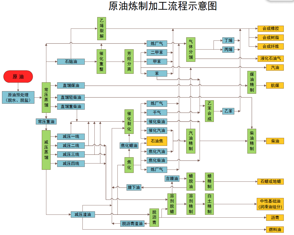 验证防御方案可行性,我国将实施小行星动能撞击演示验证任务