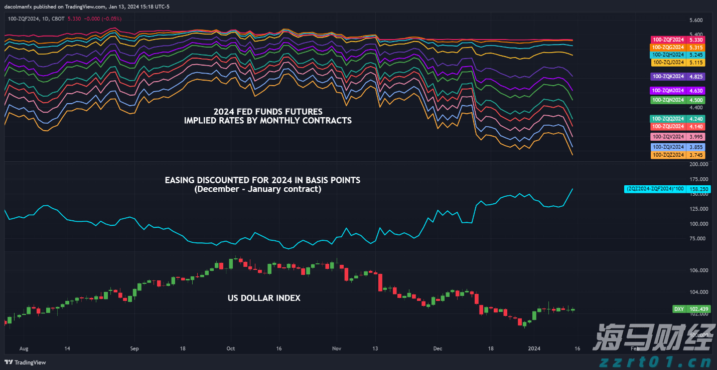 高盛:下半年工业科技展望 推荐“防御 + AI”杠铃策略(附股票清单)