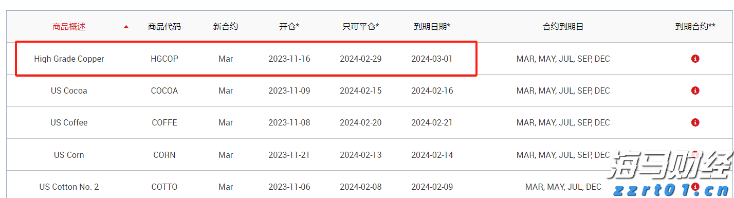 中国平安与巴萨启动2025"要你登场"青训营，助力中国少年逐梦绿茵