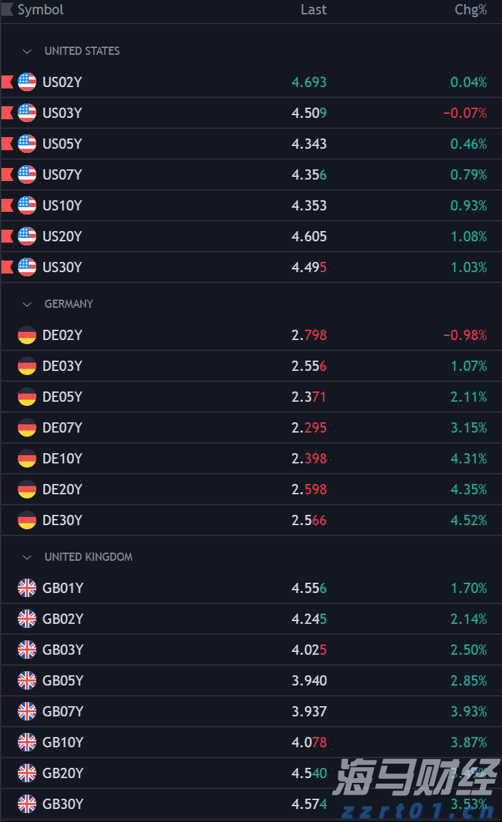 香港证监会发通函要求虚拟资产交易平台加强资产托管