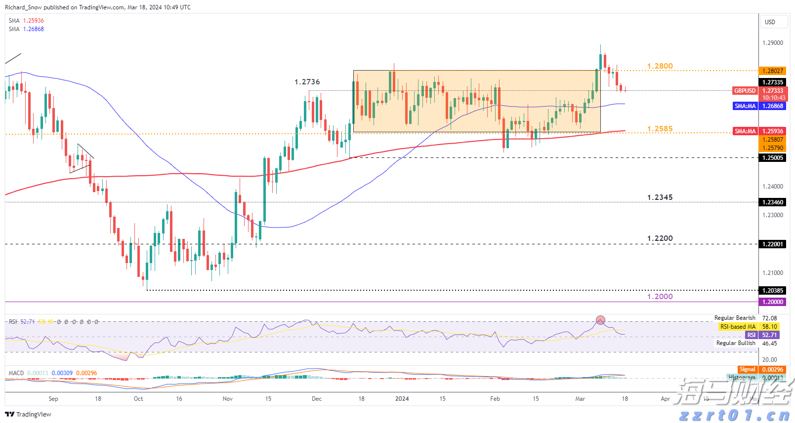 兴业银行合肥分行落地首笔“科技企业研发贷” 赋能科企跑出发展“加速度”