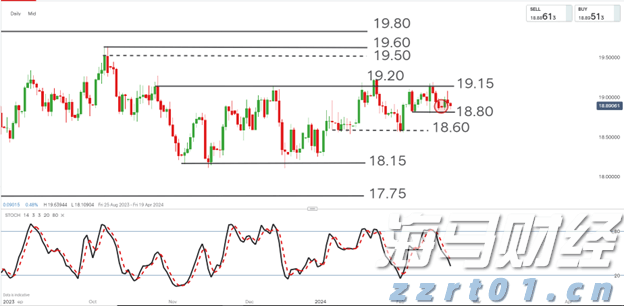 这三天，梅州“高温+雷雨”套餐续杯...