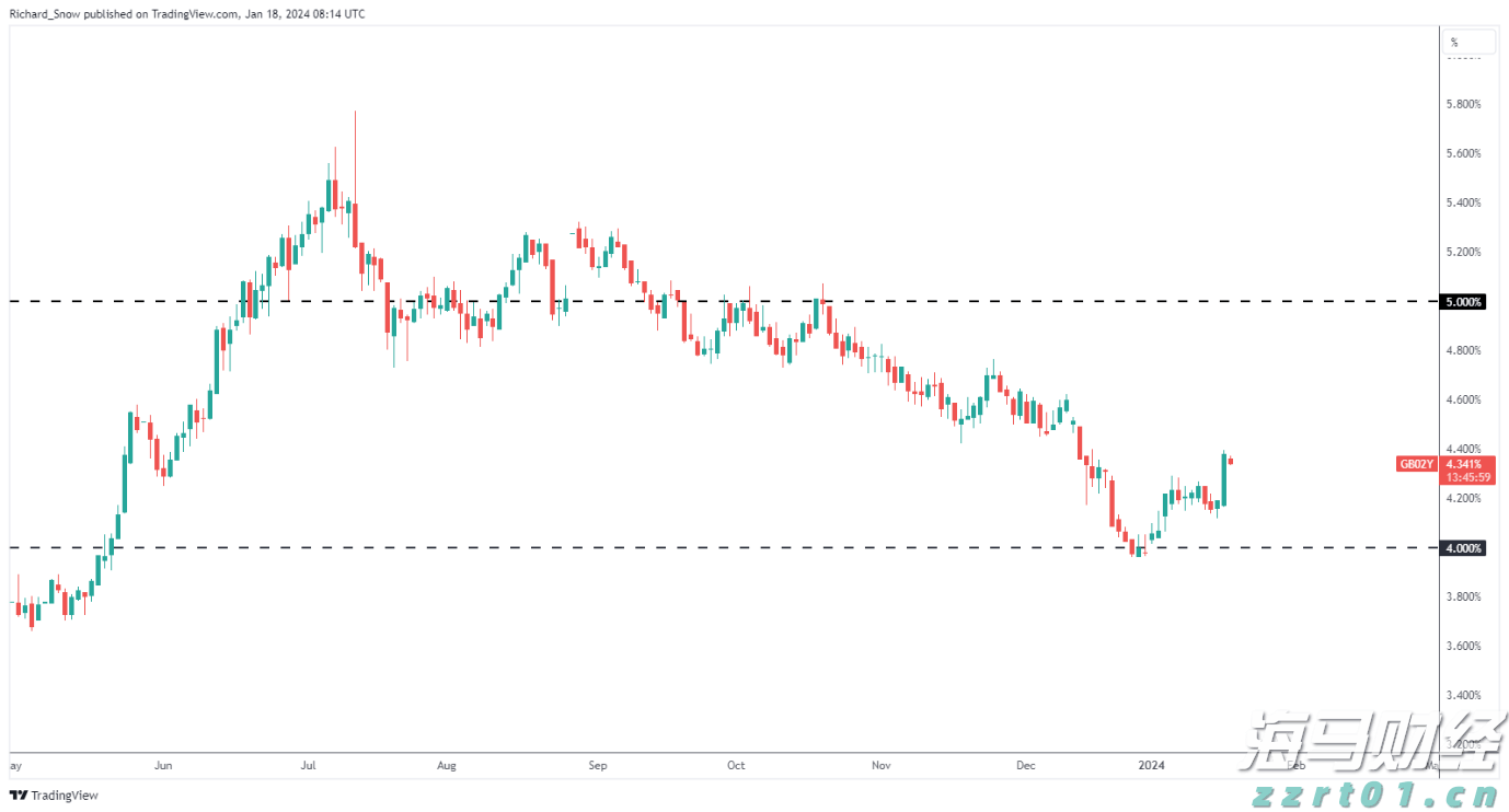 A股公告精选 | 机器人概念“10倍牛股”上纬新材(688585.SH)周二复牌