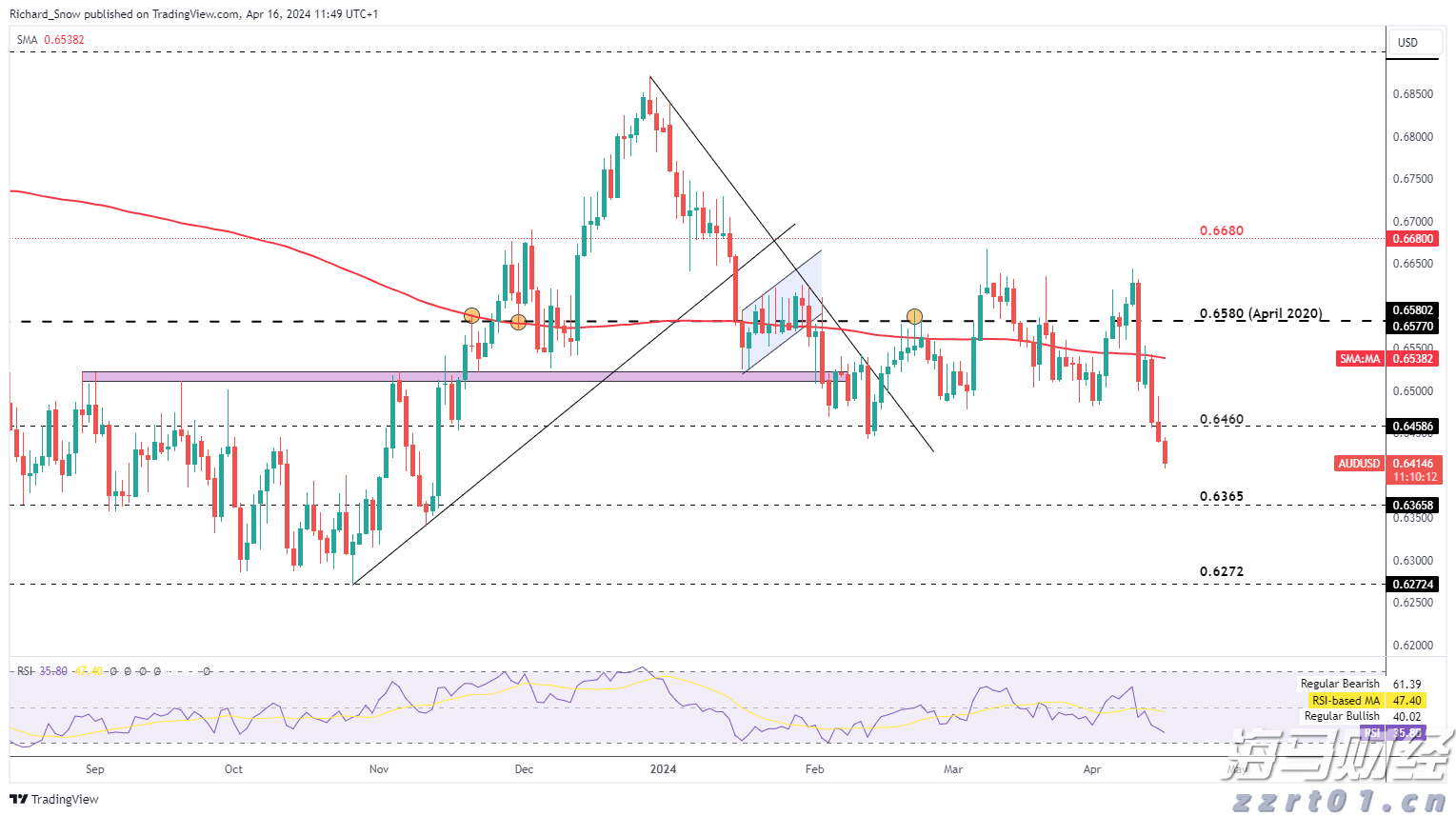 160万亩林地释放“绿色生产力”  张家口市林下经济年产值突破3.15亿元