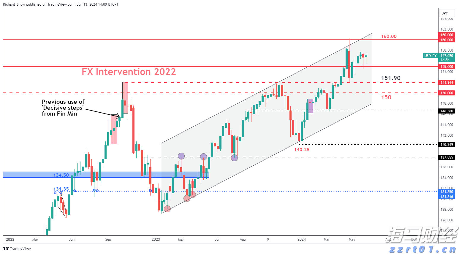 广湛高铁佛山段轨道工程取得关键进展