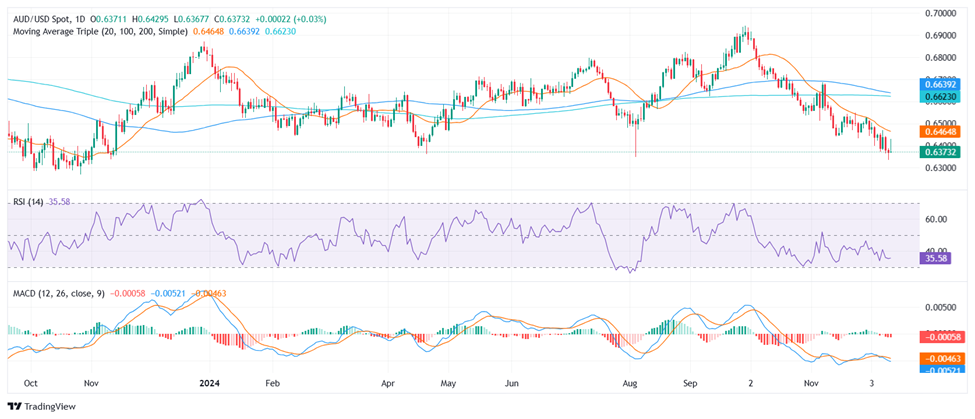 政协第六届贵港市委员会第五次会议主席会议召开