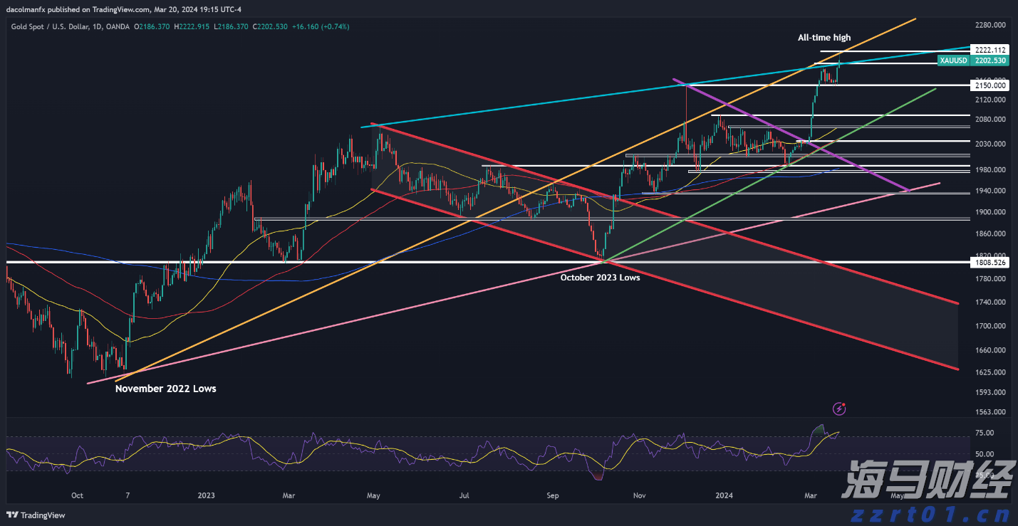 耀才证券金融(01428):与有关部门的收购流程正按计划推进