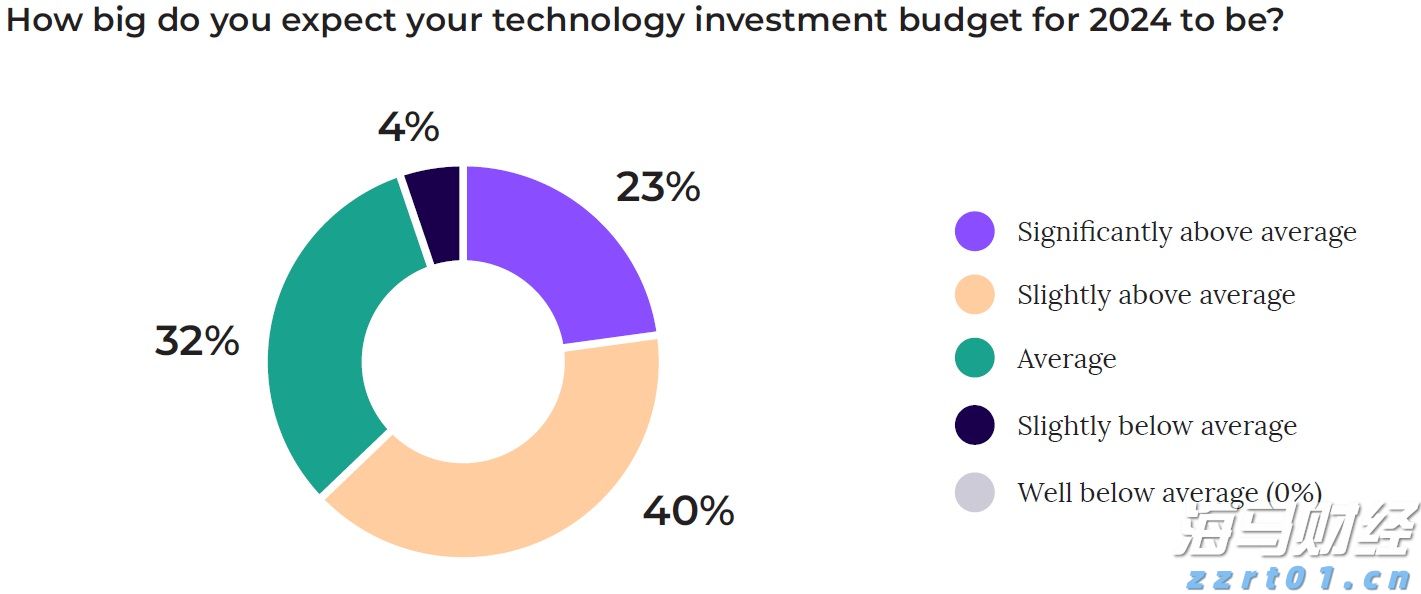 2025珠海马拉松12月7日回归 赛事报名即将启动
