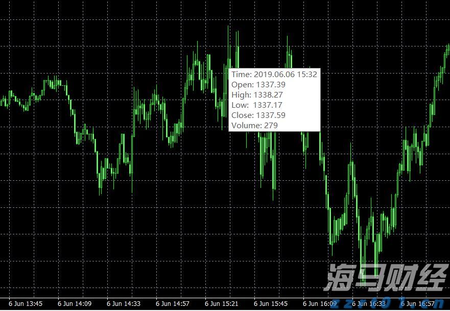 比亚迪宋家族4月热销8.4万辆 持续霸榜中国SUV销冠