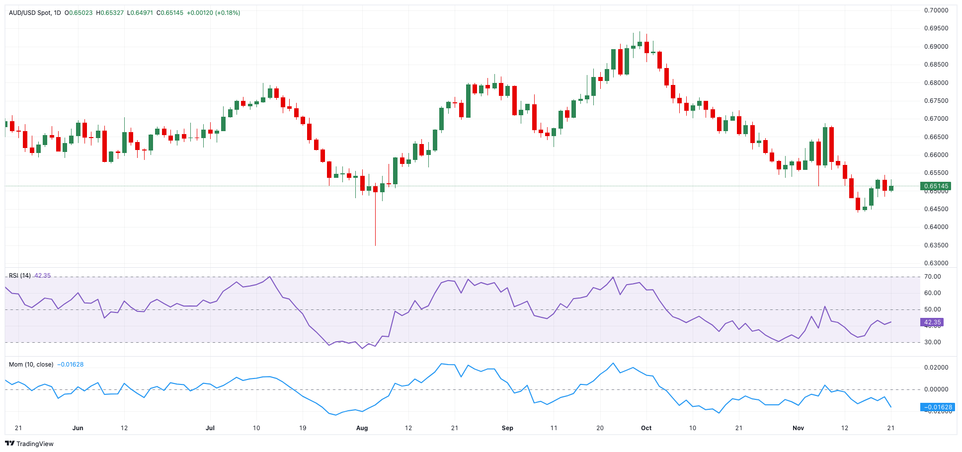 商务部:有信心、有底气继续推动外贸稳量提质