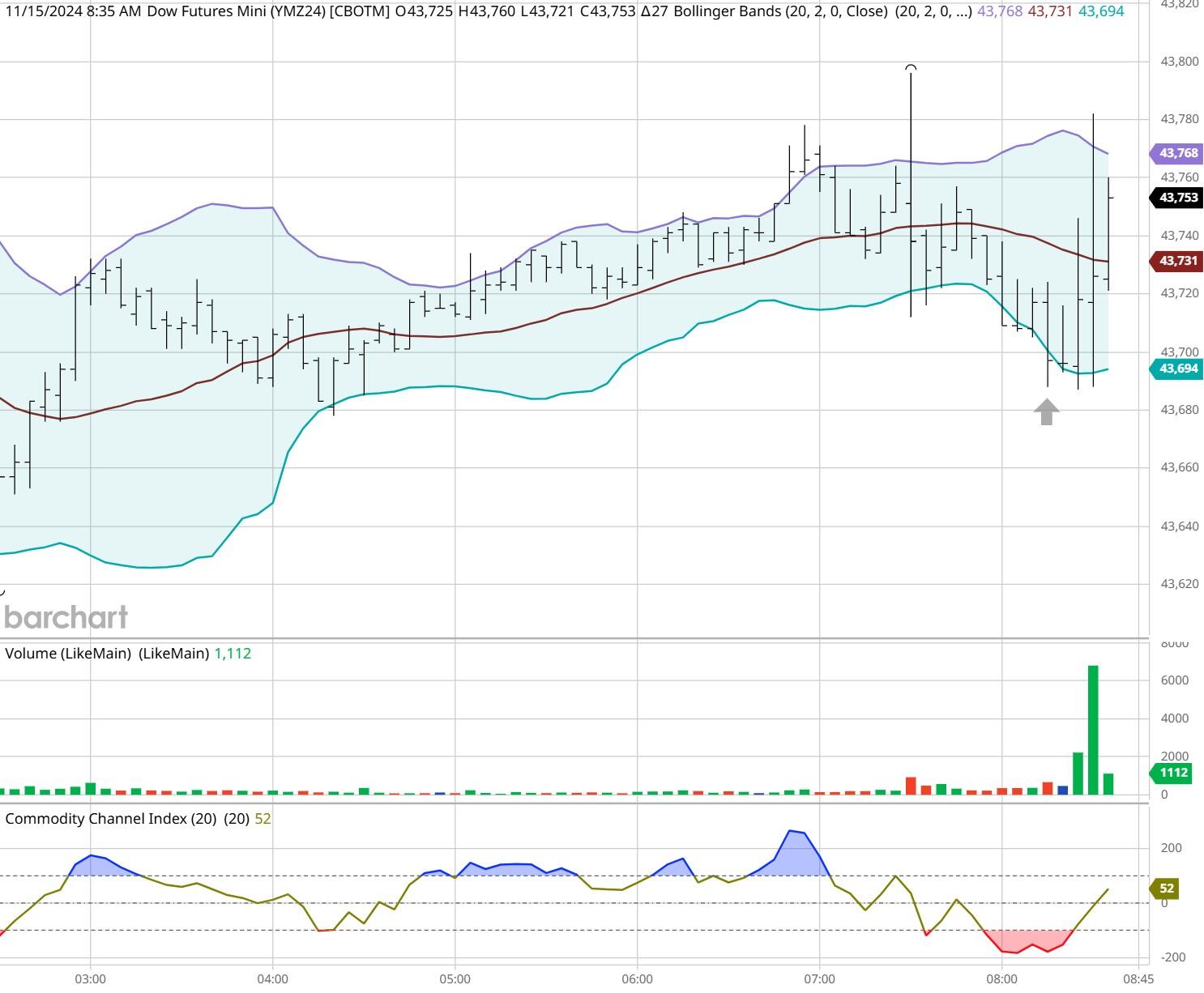 诺如病毒开始进入流行期，预防感染要做好这五点