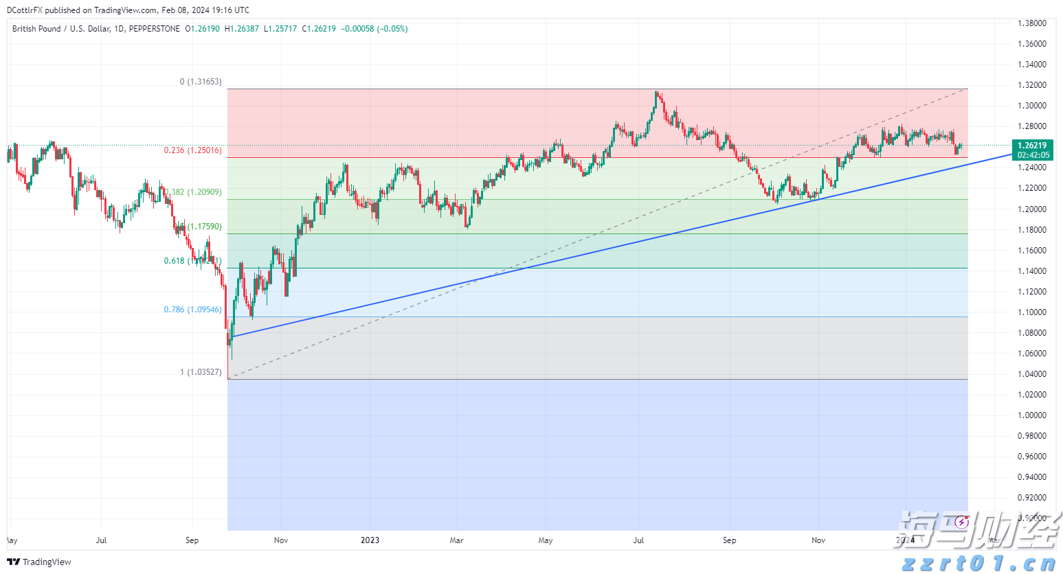 拔掉“锈钉子”  镶上“绿丝带”!兴业银行芜湖分行落地首笔EOD模式贷款助力长江岸线生态焕新