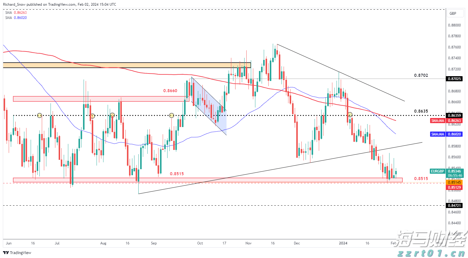WTA1000蒙特利尔站,张帅携搭档晋级双打半决赛