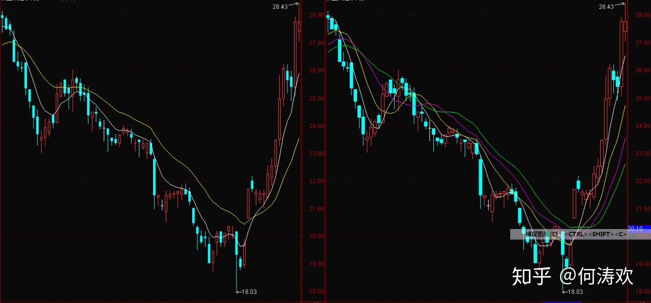 美俄会晤的潜在影响及解读
