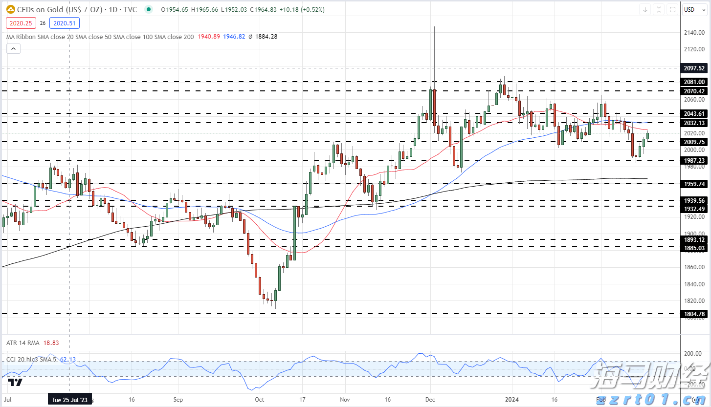 凝心聚力绘就“百千万工程”建设新画卷