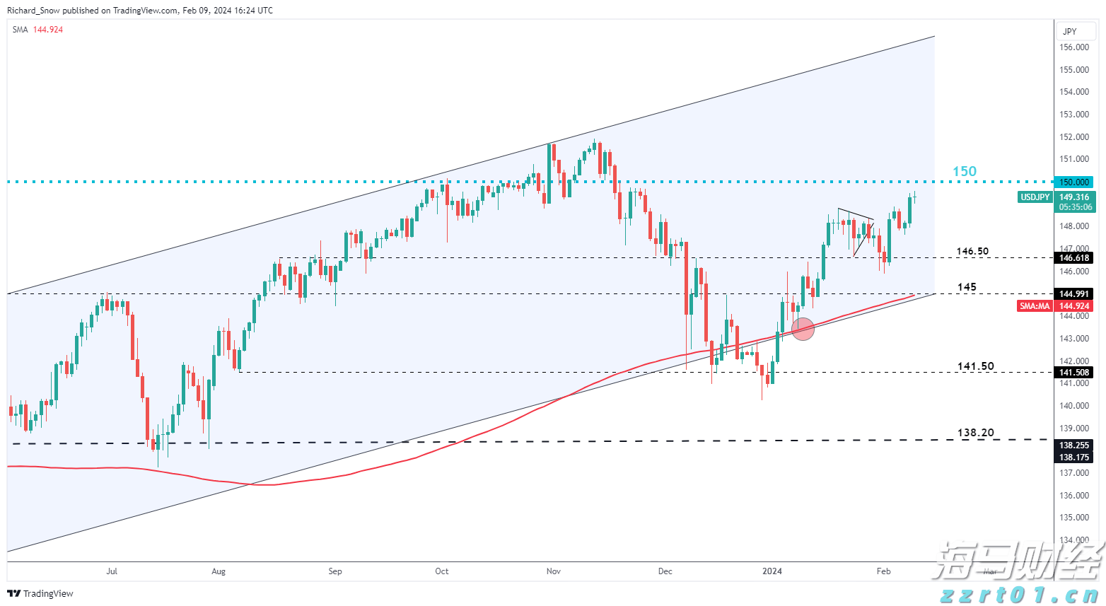 中物联:上半年全国社会物流总额171.3万亿元 同比增长5.6%