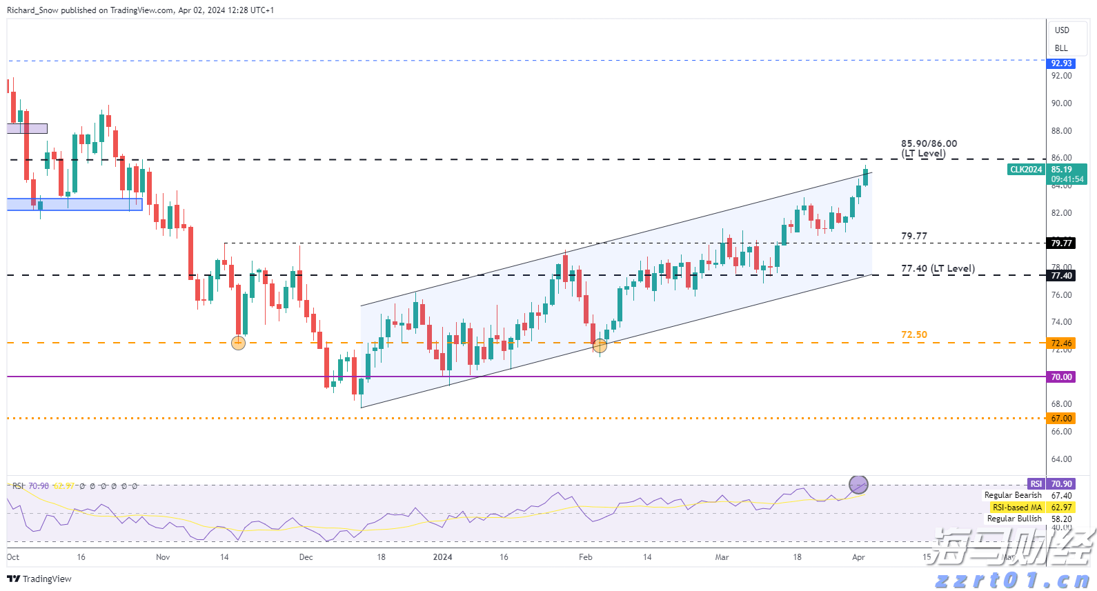 张家口发布安全生产举报奖励新规