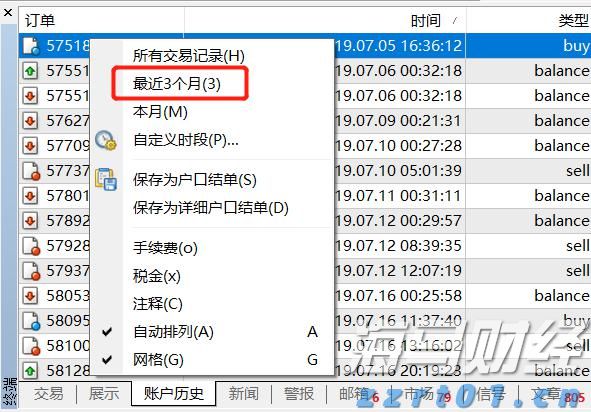 瑞银：全球股市短期整理 中期泡沫风险上升