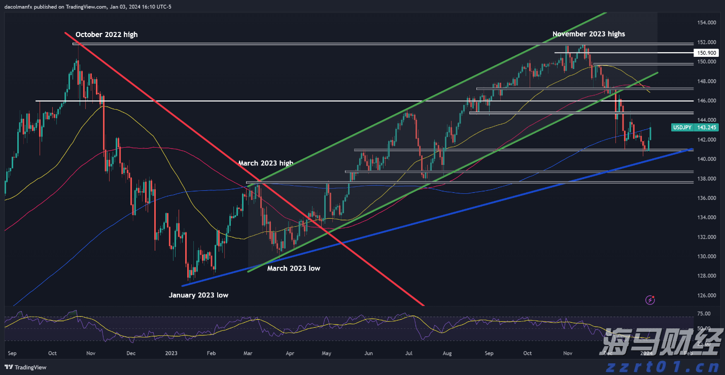 我在珠海挺好｜汪娟萍：把产业导入乡村，带动村民多种经营增产增收