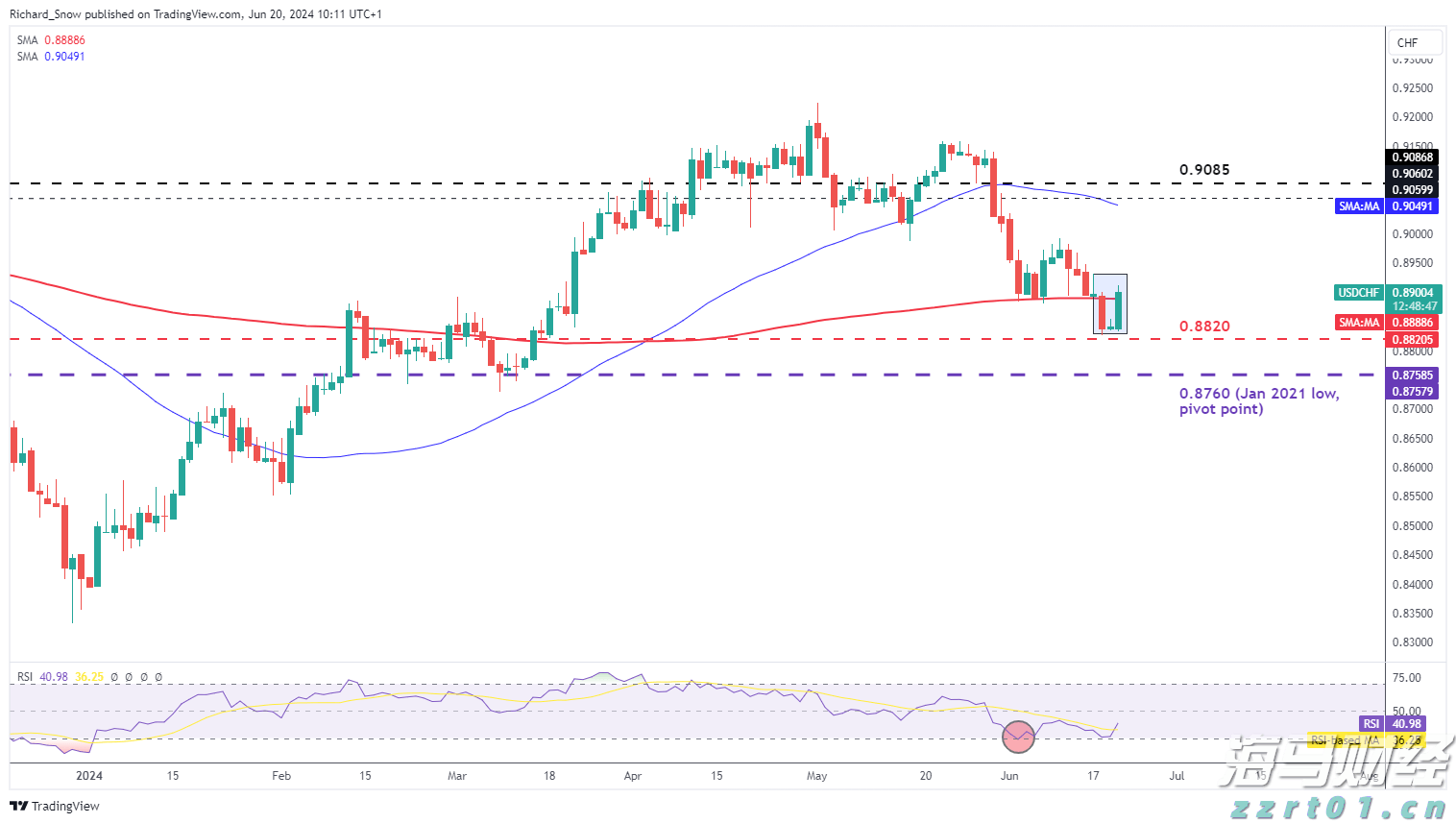 流媒体市场迎来重大转变：派拉蒙投资77亿美元独占UFC赛事