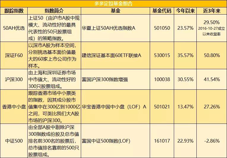 交通运输部:2025年7月城市轨道交通客运量达29.2亿人次
