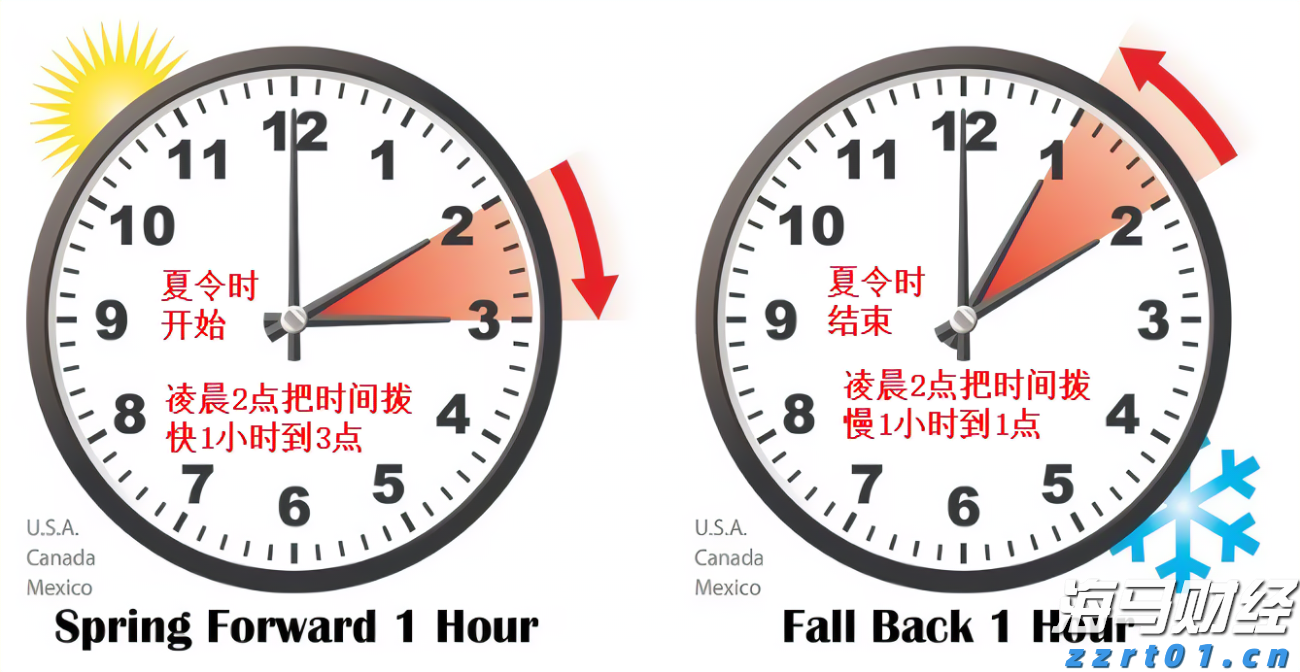 近400亿人次!1至7月我国交通出行火热