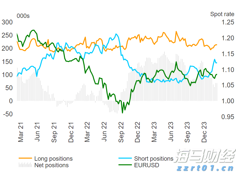 张家口市开展路灯设施集中检修专项行动