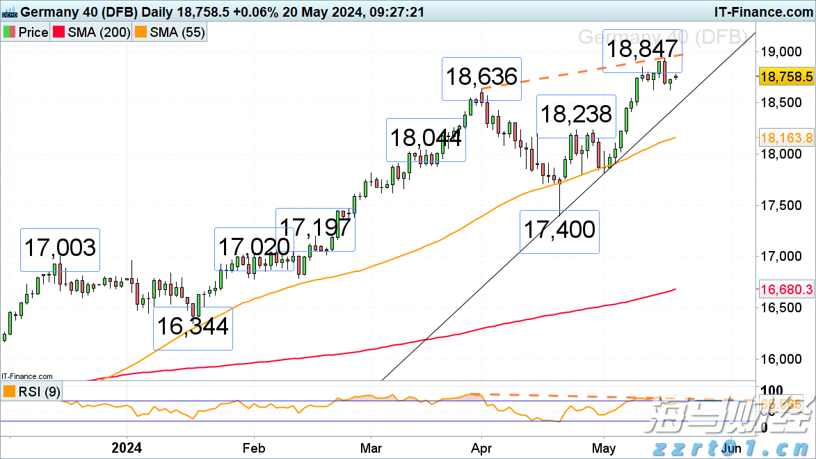 Visa(V.US)第三季度营收与利润超出预期 持续维持全年业绩指引
