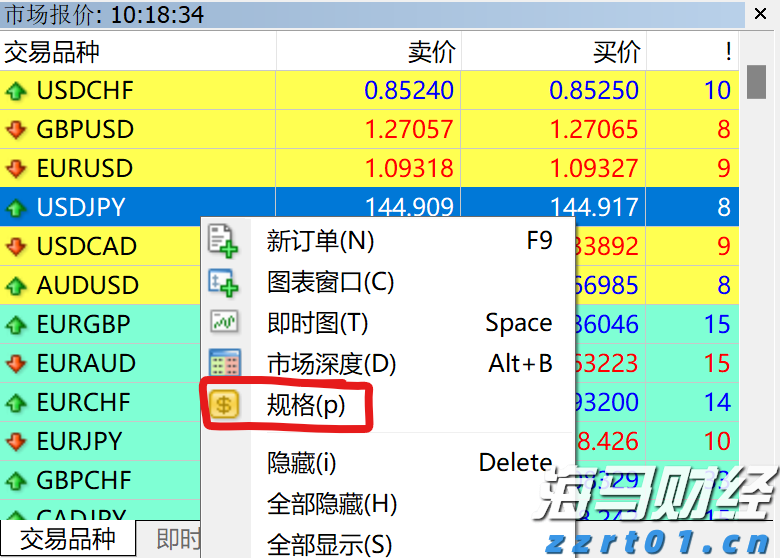 港北区：全力备春耕 打好丰收“第一仗”