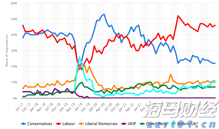 中国工程机械工业协会:7月各类挖掘机销量达到17138台 同比增长25.2%