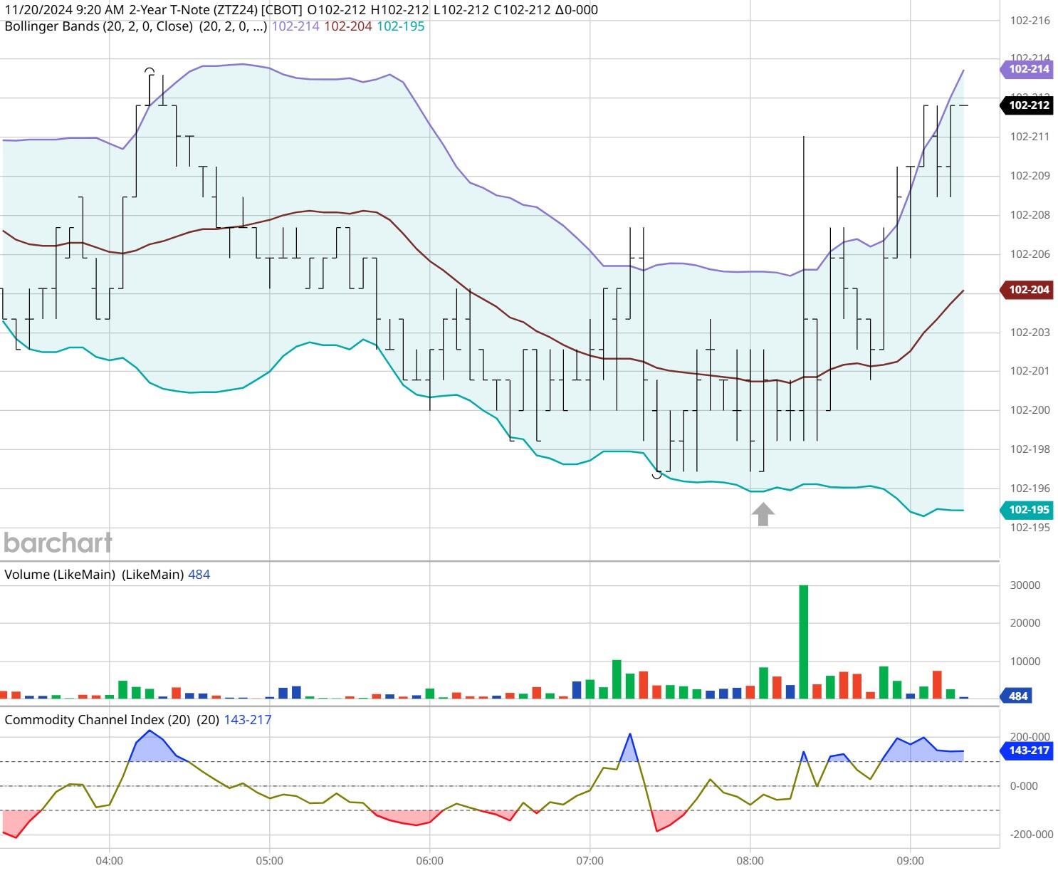 梅州海关供港澳活猪远程检疫监装模式正式启动
