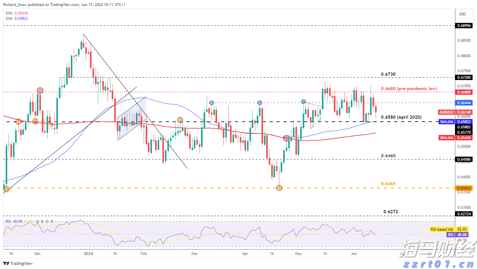 我国网民规模已达11.23亿人,互联网普及率达79.7%