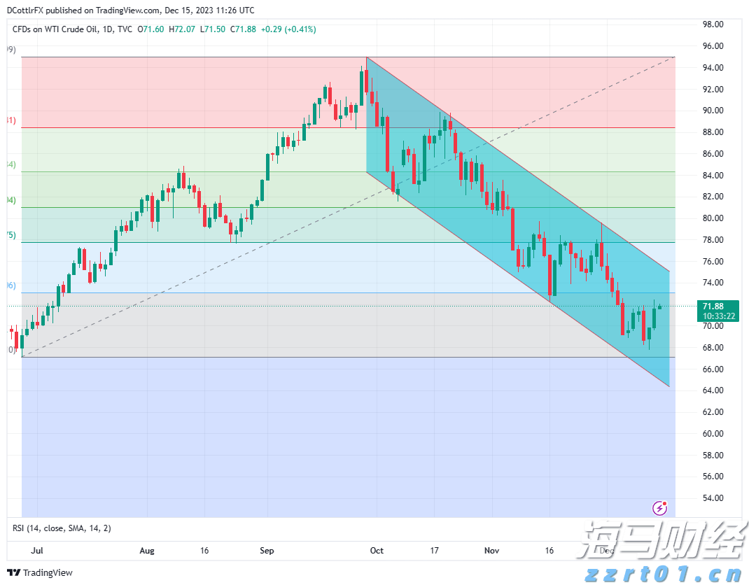 市农科院设施葡萄延迟栽培技术达国际先进水平