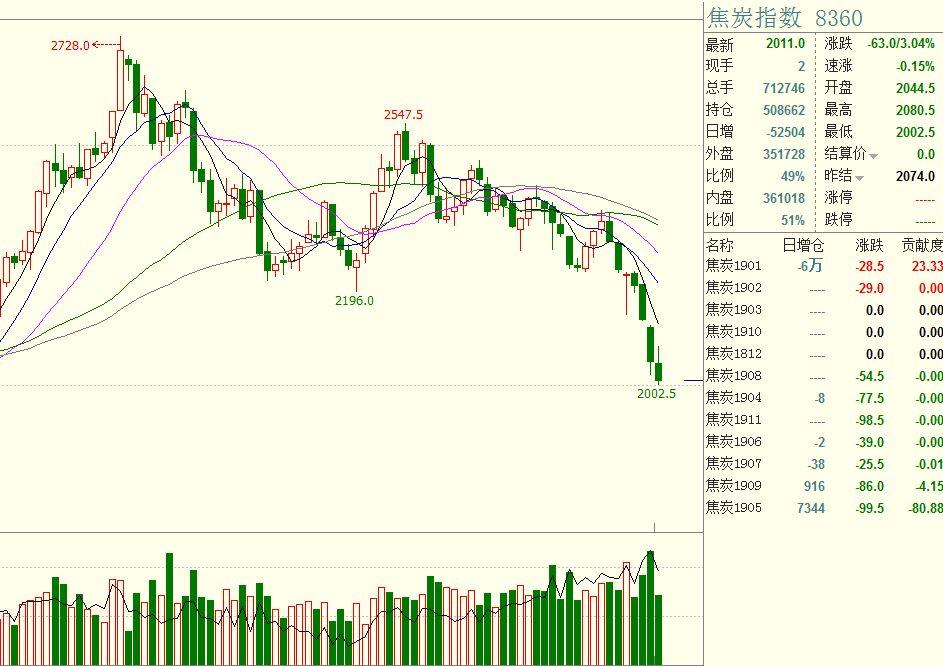 美国扩大钢铝关税清单范围 企业忧成本飙升