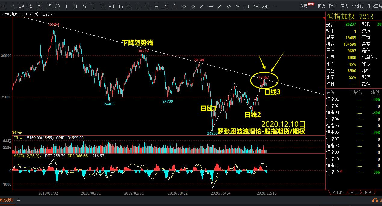 张家口市新的社会阶层人士联谊会成立