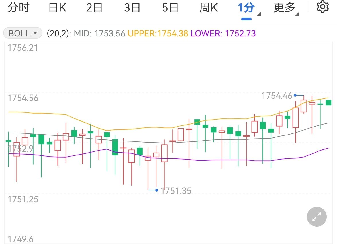 复星医药(02196)创新药交易引发市场关注，双重价值即将释放