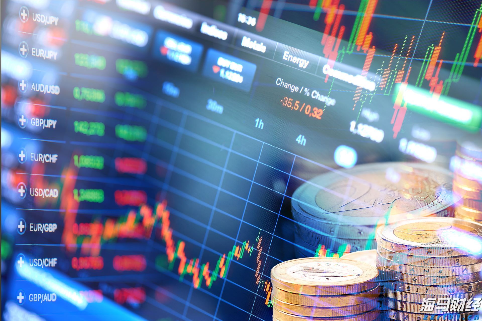 DoorDash(DASH.US)第二季度扭亏为盈超预期 上调三季度订单指引至242亿-247亿美元