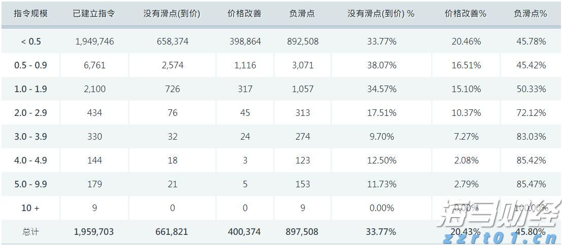 啤酒厂废水处理工艺流程图详解（啤酒厂废水的处理工艺